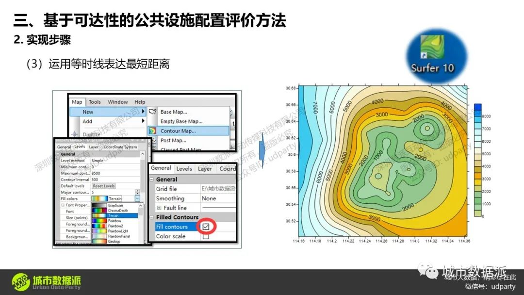 基于可达性的公共服务设施配置评价方法是怎样的？丨城市数据派