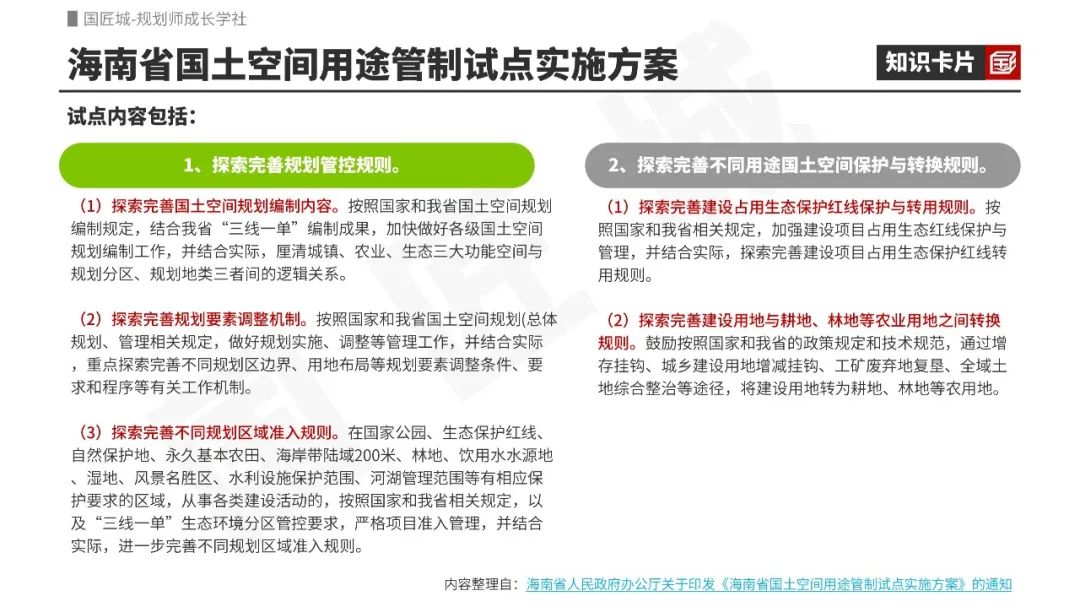 专题总结：国土空间用途管制——相关文献、政策，国土空间用途管制试点方案及平台建设