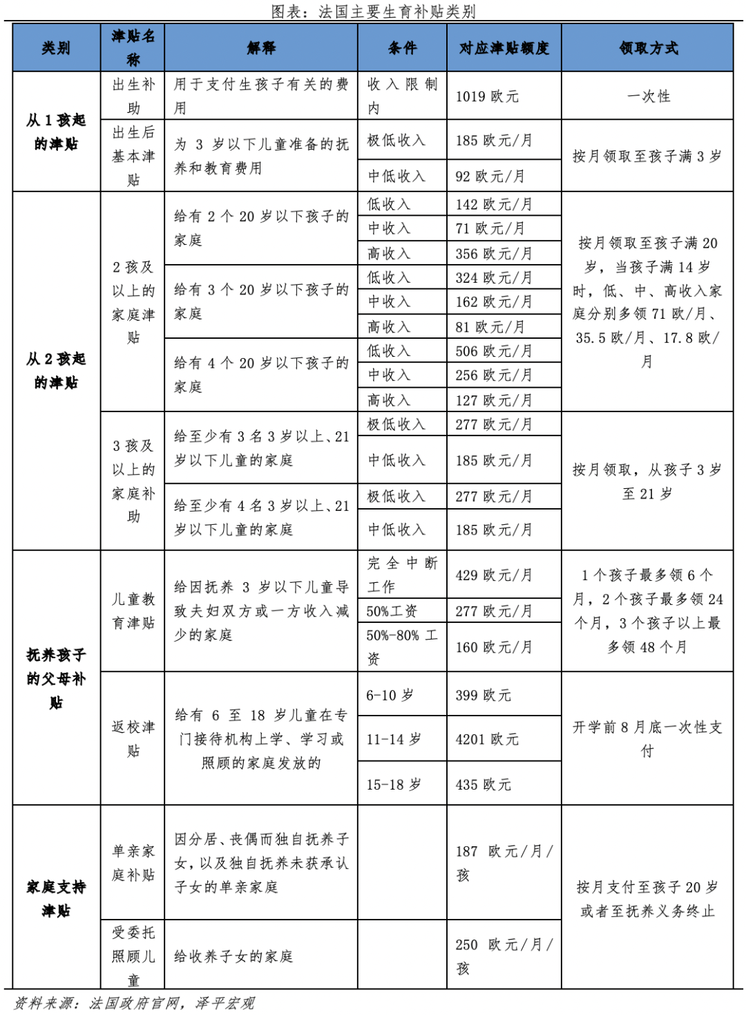 任泽平对谈张琦:新商业、新模式、新机遇 任泽平对谈张琦:新商业、新模式、新机遇
