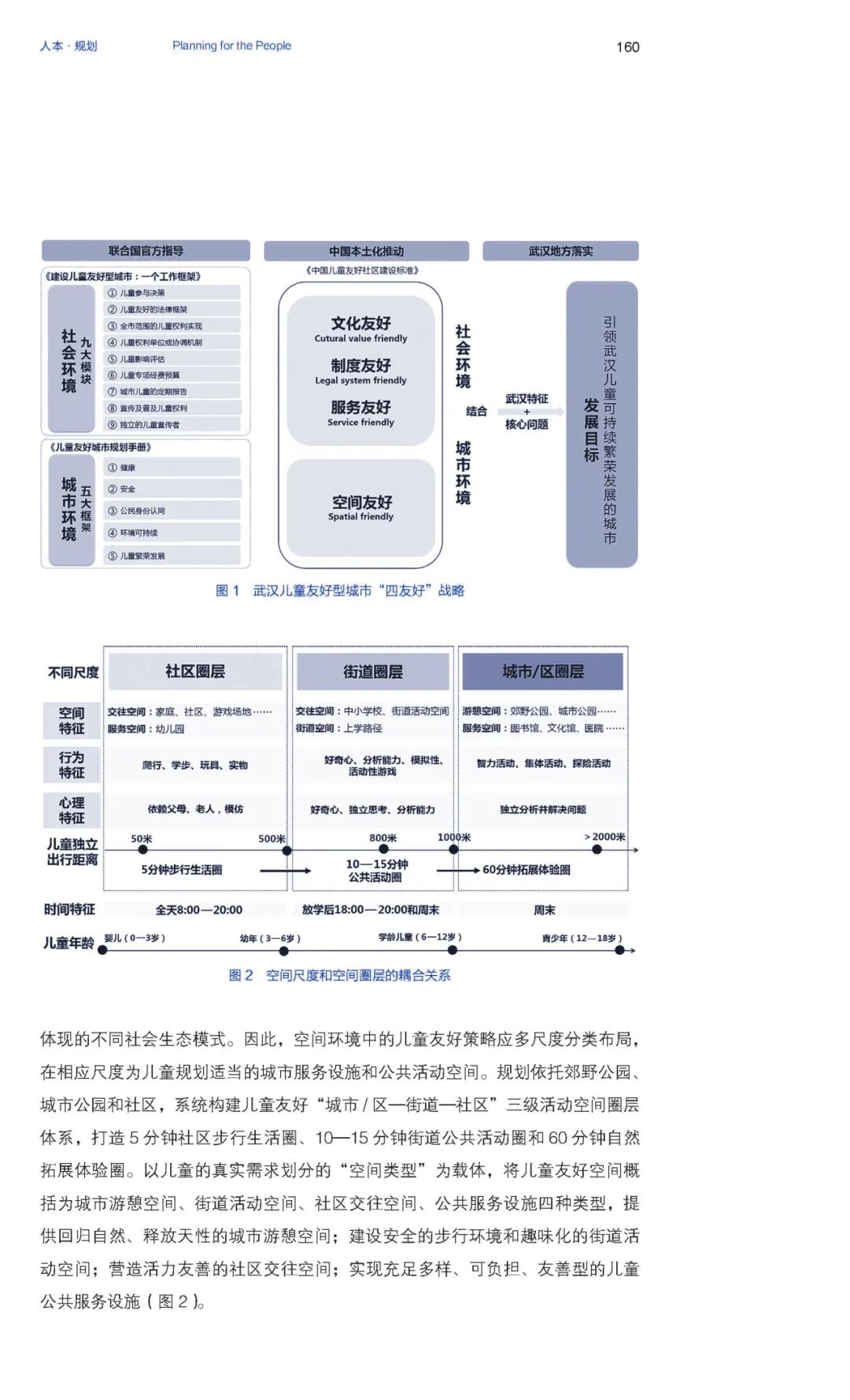 荐书丨《人本·规划》
