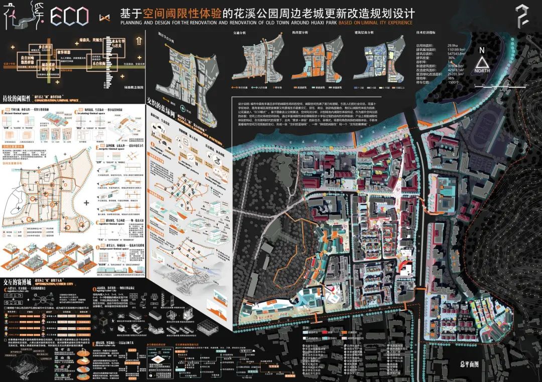 【规划年会】年会中，这些青年规划师都在聊些什么？