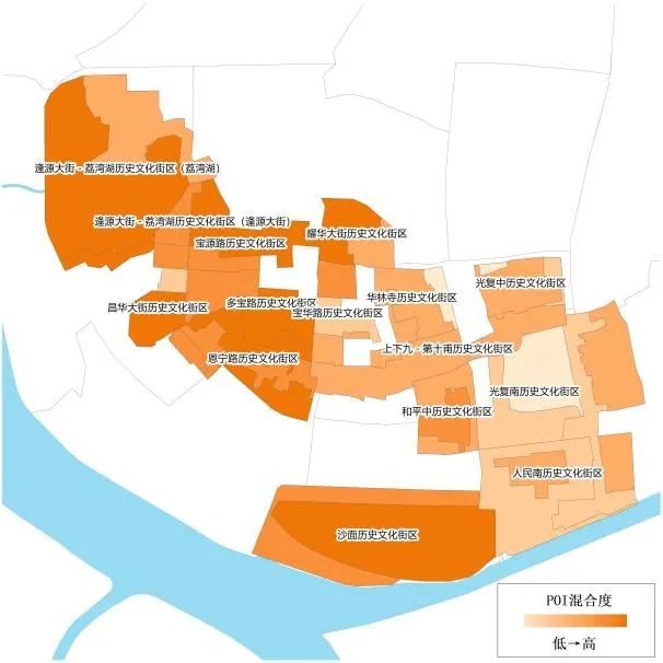 荔湾区历史文化街区空间活力测度与提升建议 荔湾区历史文化街区空间活力测度与提升建议