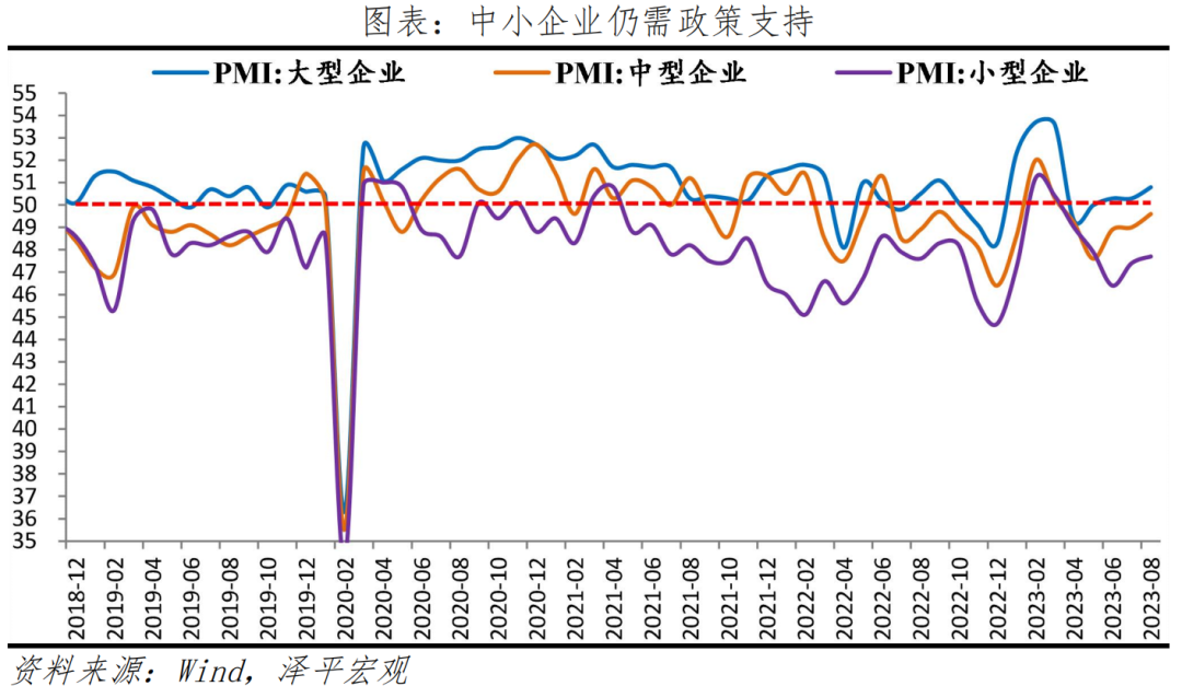 是该全力拼经济了,一鼓作气 是该全力拼经济了,一鼓作气
