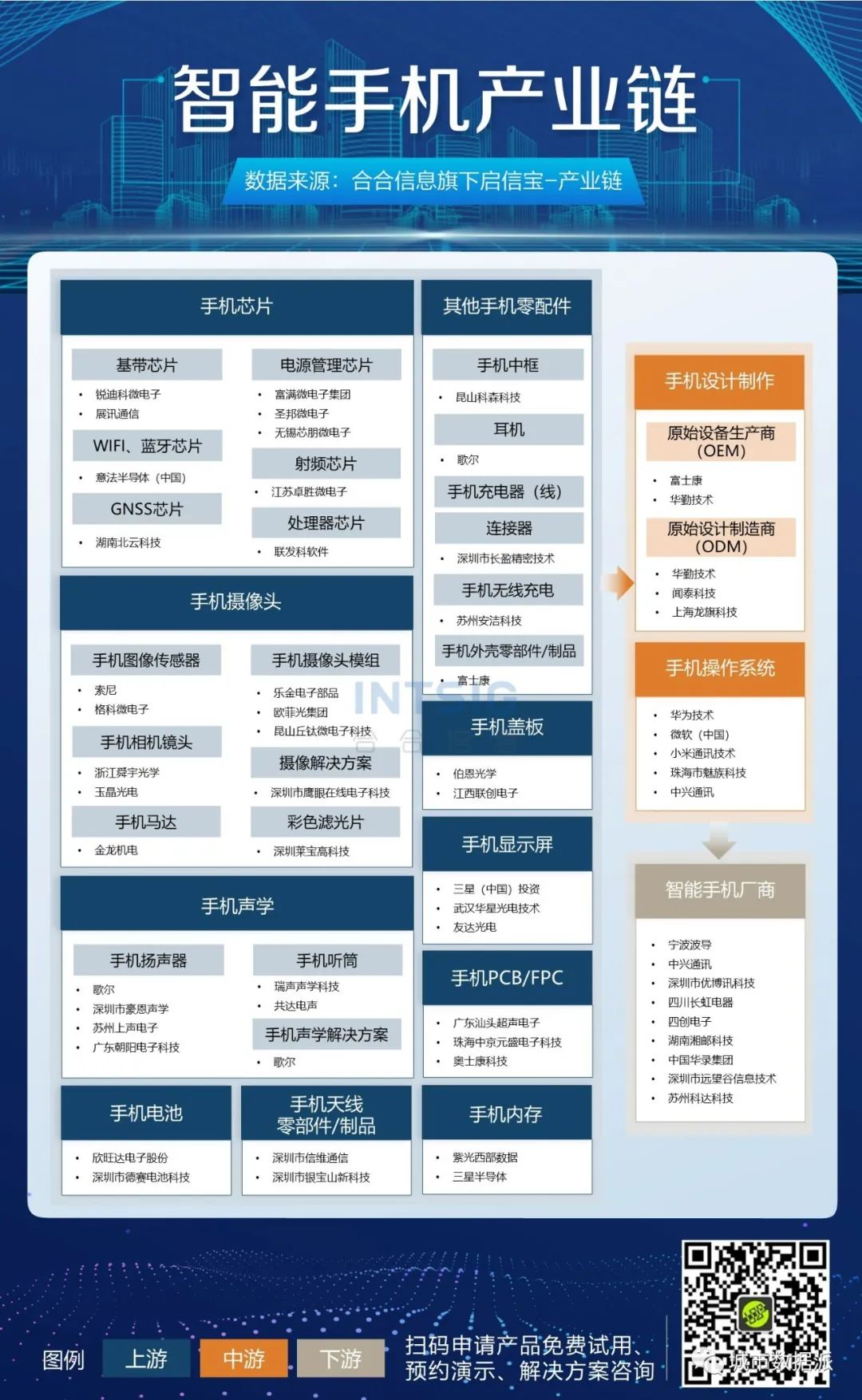 【企业大数据应用分享】15张高清产业链图谱下载丨城市数据派 【企业大数据应用分享】15张高清产业链图谱下载丨城市数据派