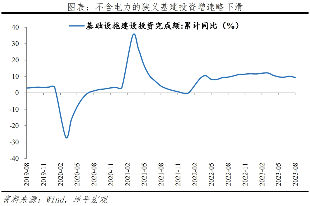 是该全力拼经济了,发展是解决一切问题的根本 是该全力拼经济了,发展是解决一切问题的根本
