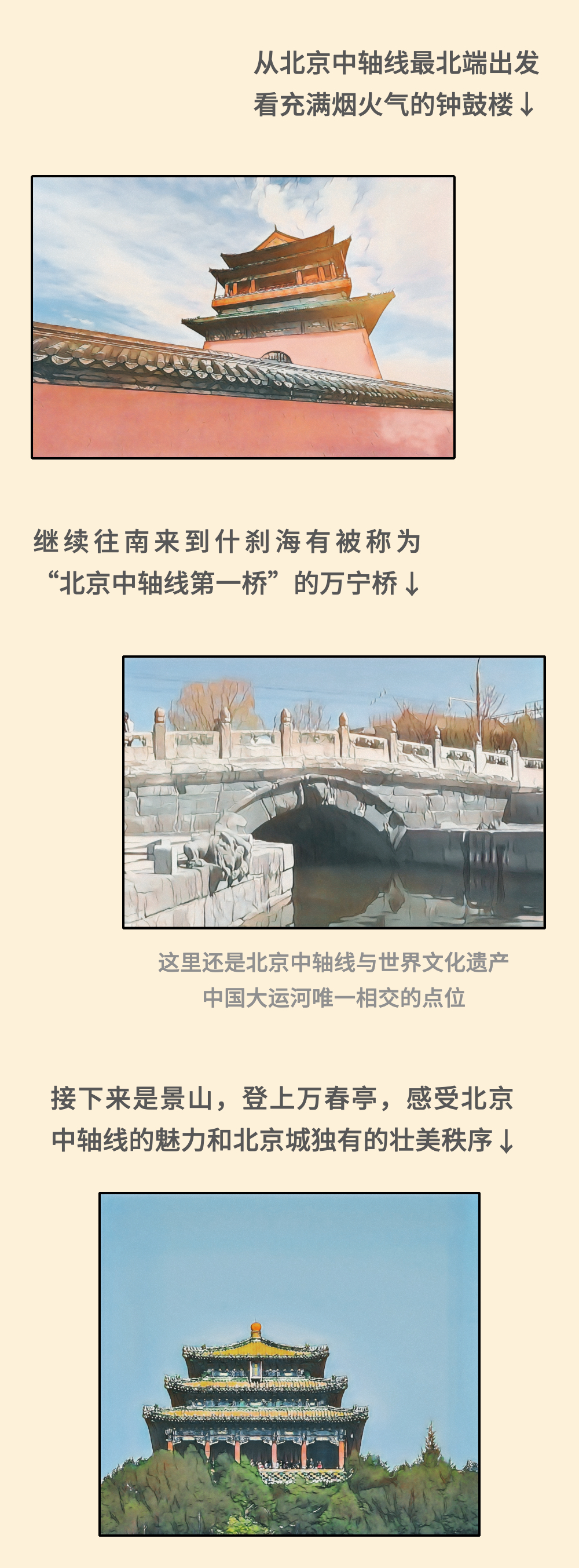 京城周末丨中轴线Citywalk指南 京城周末丨中轴线Citywalk指南