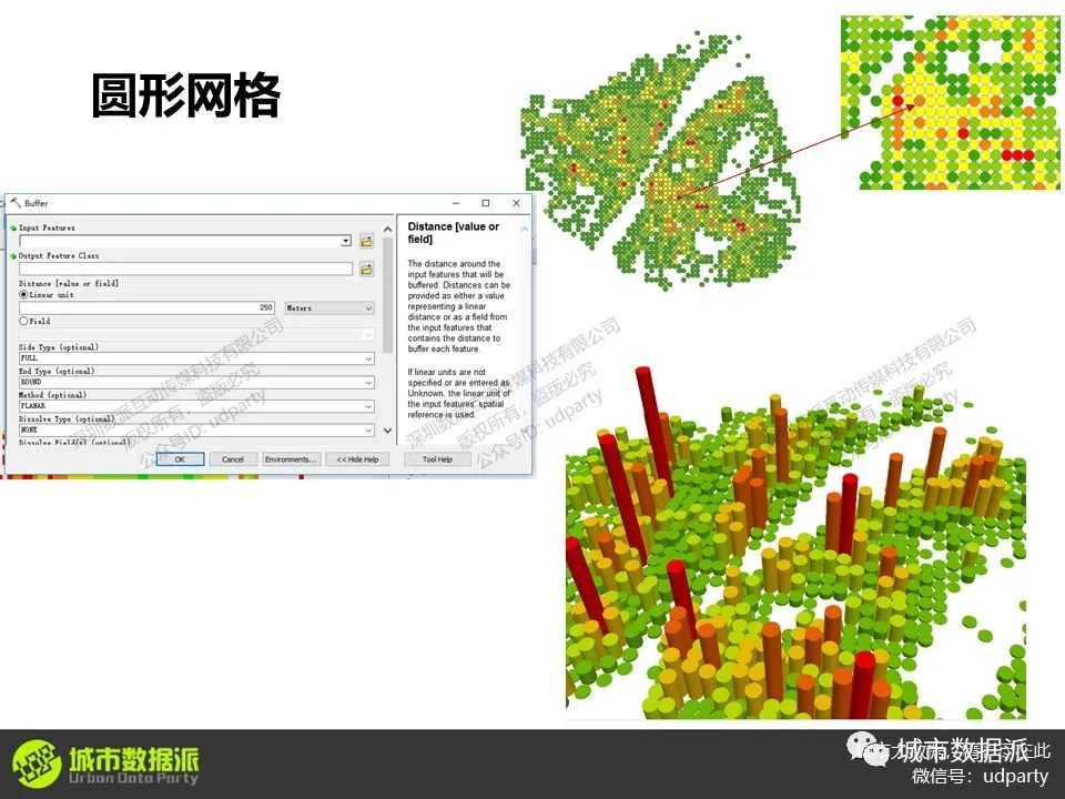 人口普查和POI数据的网格化、可视化表达及功能分区方法丨城市数据派
