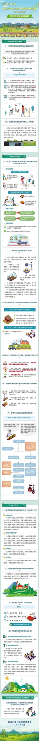 一图读懂:《南京市乡村振兴用地政策指南》(2023年版)规划、用地、项目层面政策问答 一图读懂:《南京市乡村振兴用地政策指南》(2023年版)规划、用地、项目层面政策问答