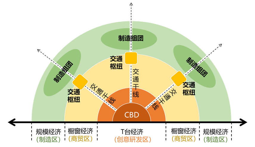 穿“粤”古今,推动岭南服饰文化与服装产业耦合发展|广州味•规划思 穿“粤”古今,推动岭南服饰文化与服装产业耦合发展|广州味•规划思