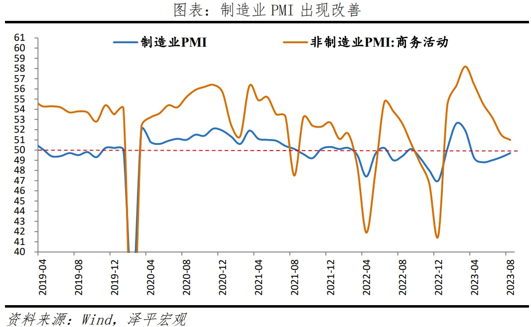 没有一个冬天不可逾越——全面解读8月经济金融数据 没有一个冬天不可逾越——全面解读8月经济金融数据