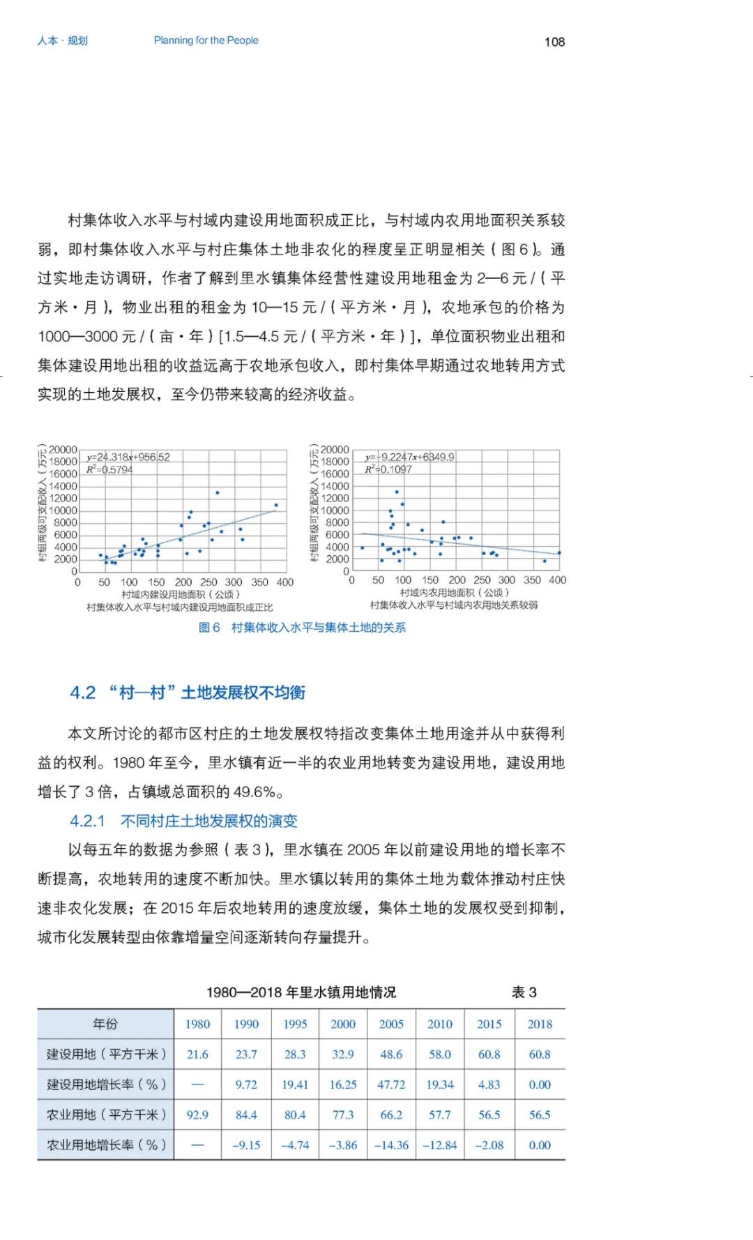 荐书丨《人本·规划》