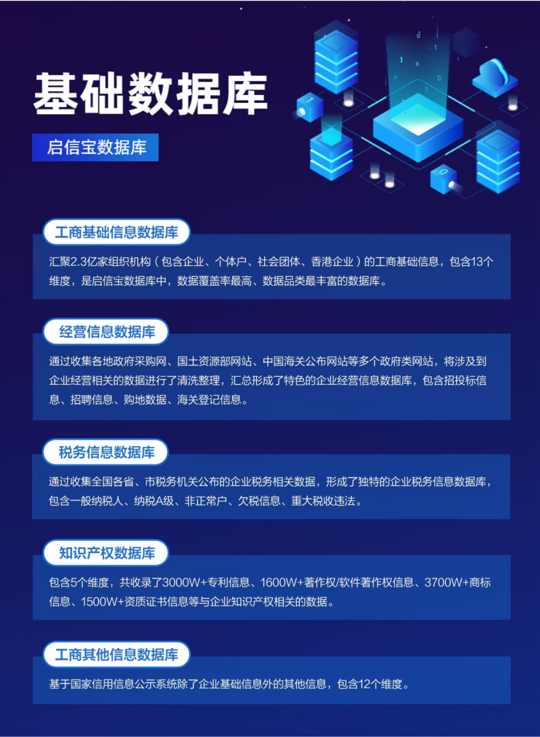 【企业大数据应用分享】15张高清产业链图谱下载丨城市数据派 【企业大数据应用分享】15张高清产业链图谱下载丨城市数据派