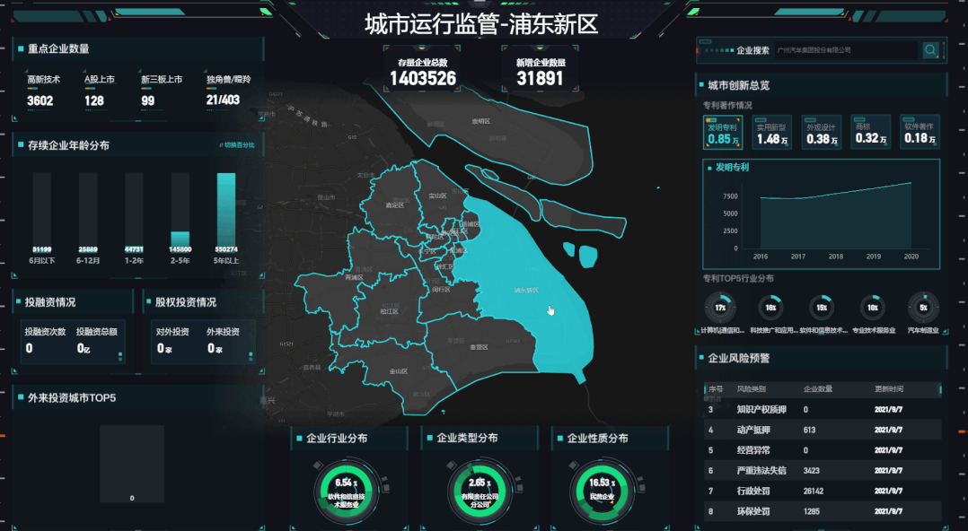 【企业大数据应用分享】15张高清产业链图谱下载丨城市数据派