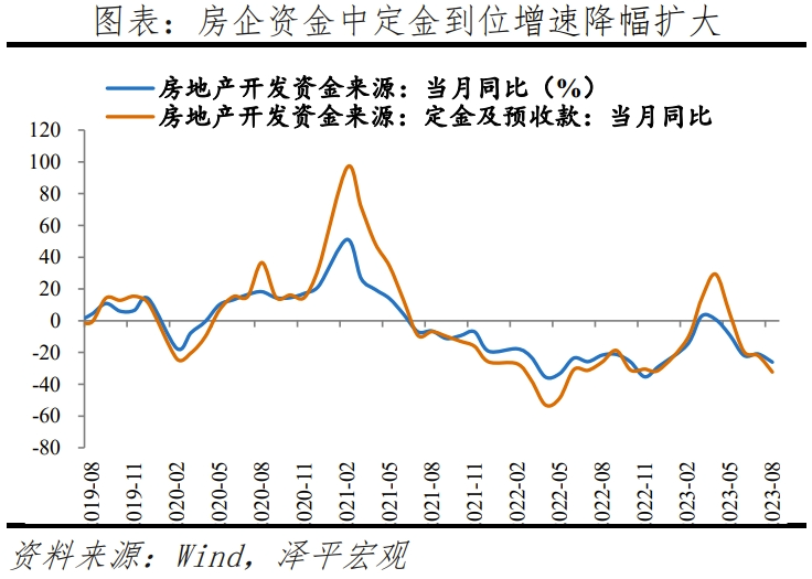 是该全力拼经济了,发展是解决一切问题的根本 是该全力拼经济了,发展是解决一切问题的根本