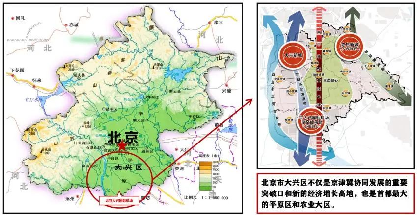 土地综合整治7 | 北京大兴区集体经营性建设用地入市“强统筹”模式解读