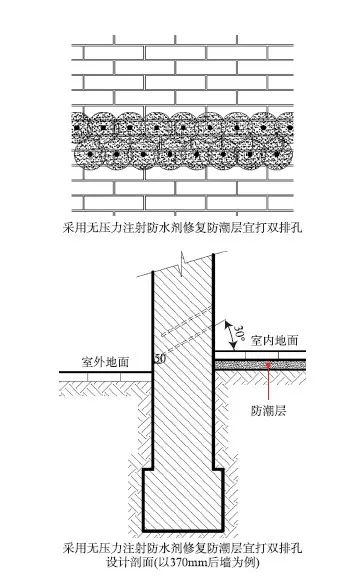 历史城镇保护与设计导则研究与实践——以平遥为例 历史城镇保护与设计导则研究与实践——以平遥为例