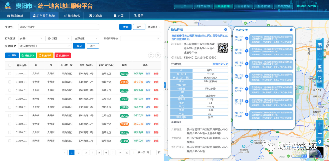 如何构建政府各部门统一共建共享共用的地名地址标准服务体系?丨城市数据派 如何构建政府各部门统一共建共享共用的地名地址标准服务体系?丨城市数据派
