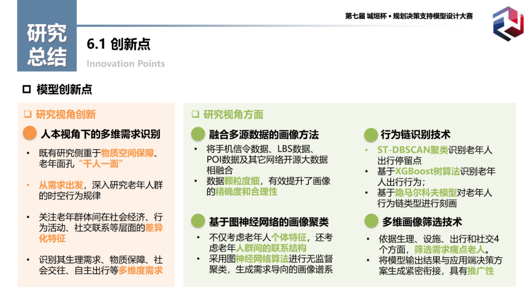 特等奖作品:基于人群数字画像技术的老年人群多维需求识别模型 特等奖作品:基于人群数字画像技术的老年人群多维需求识别模型