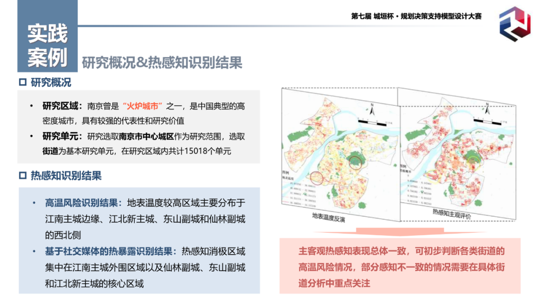 特等奖作品:基于“人-活动-环境”互动视角的城市街道热风险评估与优化模型 特等奖作品:基于“人-活动-环境”互动视角的城市街道热风险评估与优化模型