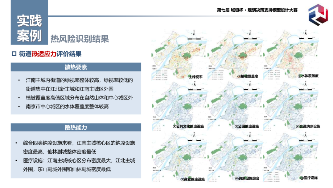 特等奖作品:基于“人-活动-环境”互动视角的城市街道热风险评估与优化模型 特等奖作品:基于“人-活动-环境”互动视角的城市街道热风险评估与优化模型