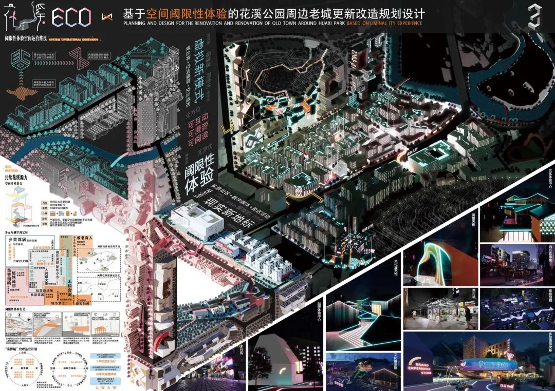 【规划年会】年会中，这些青年规划师都在聊些什么？