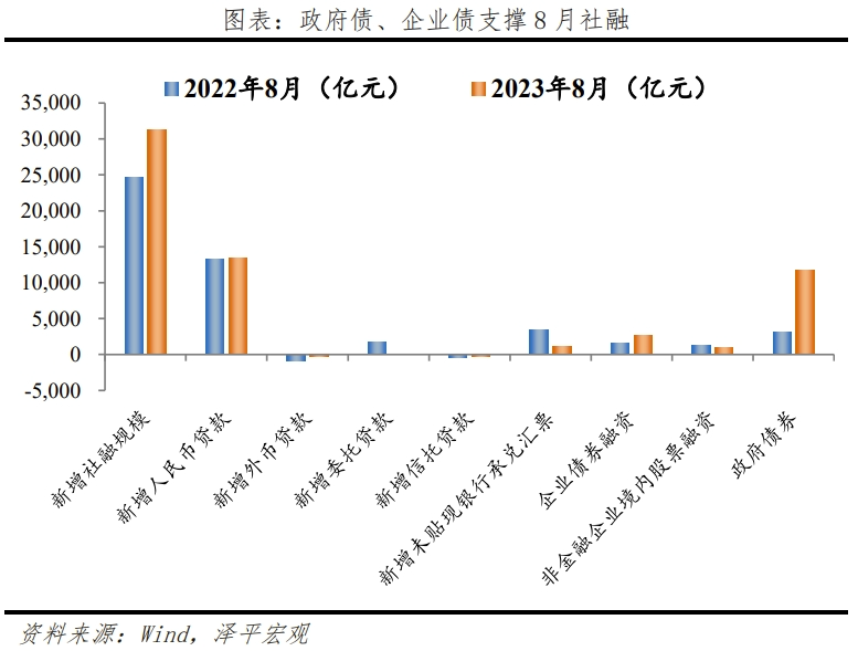 是该全力拼经济了,发展是解决一切问题的根本 是该全力拼经济了,发展是解决一切问题的根本