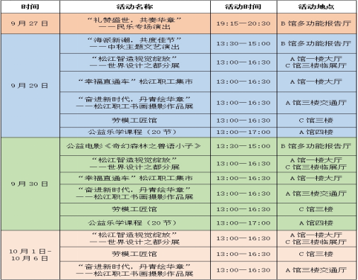 【城市空间艺术季】“花满地、草连天、水云间”·遇见云间2023空间艺术季松江新城五龙湖休闲公园展区即将开幕