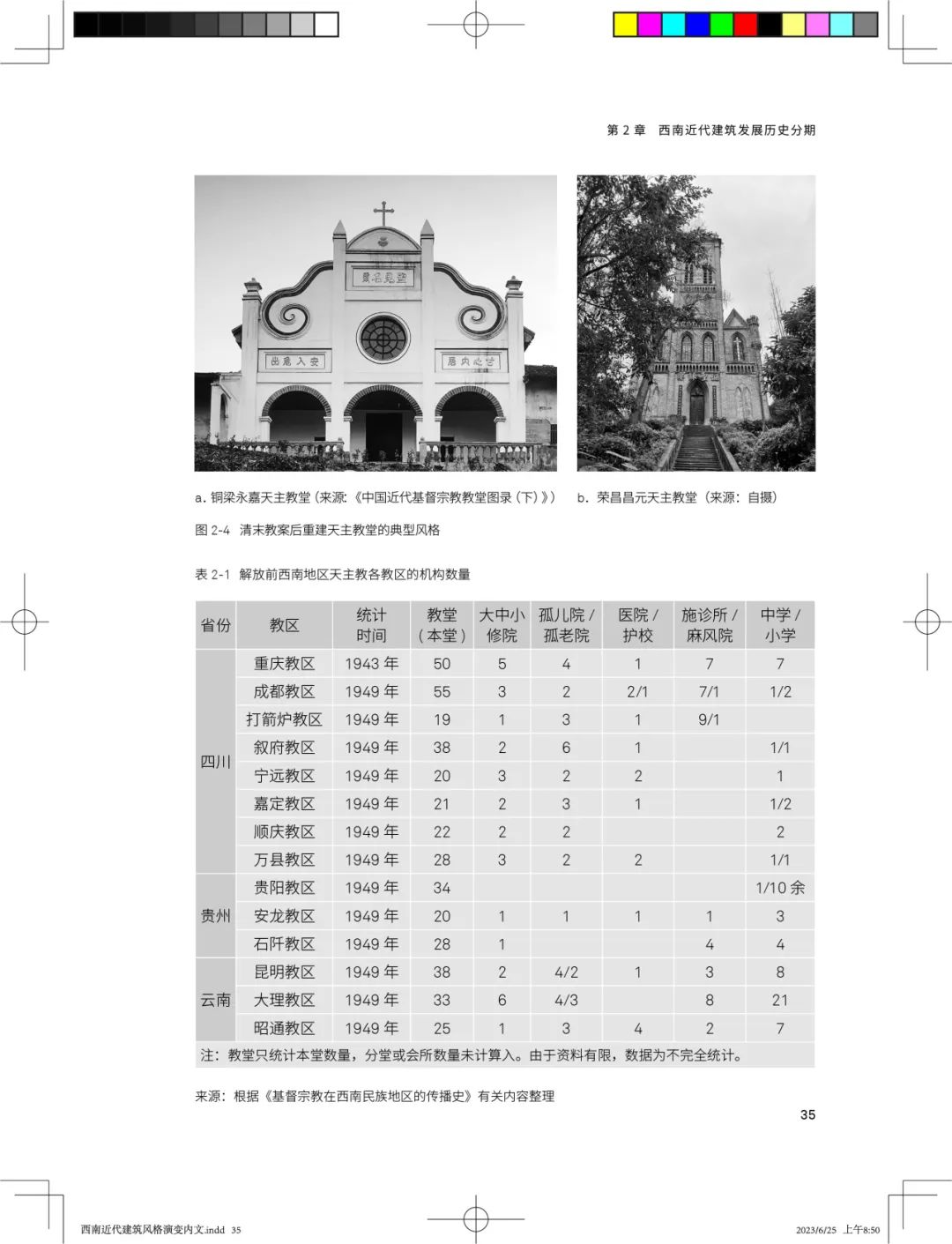 图书资讯丨西南近代建筑风格演变