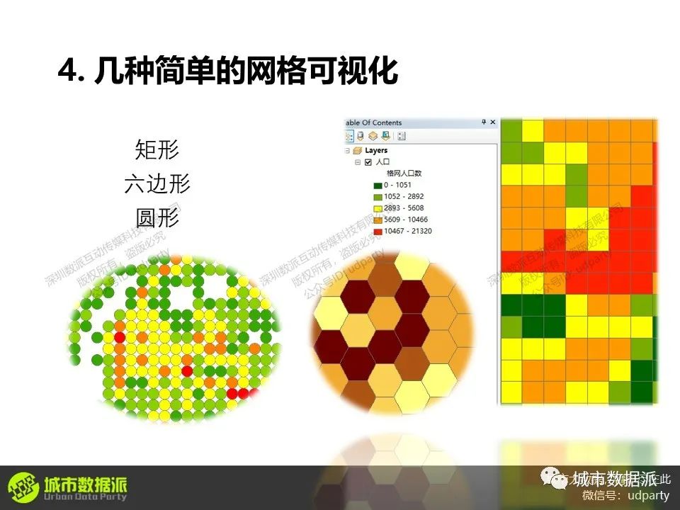 人口普查和POI数据的网格化、可视化表达及功能分区方法丨城市数据派
