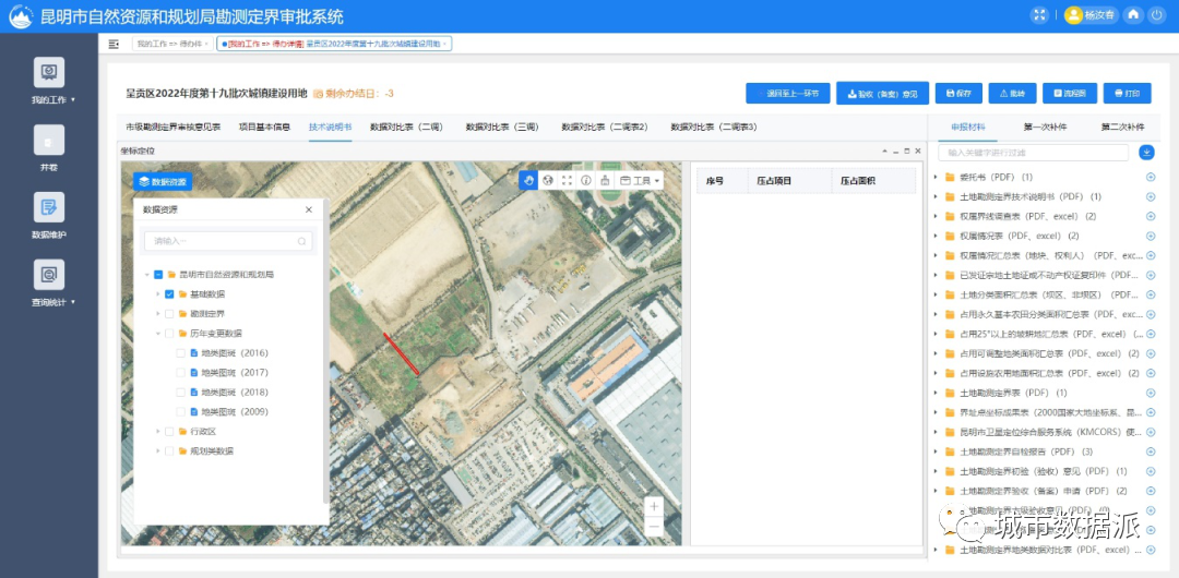 自然资源和规划信息化如何做?一张网、一张图、一个平台的建设过程分享丨城市数据派 自然资源和规划信息化如何做?一张网、一张图、一个平台的建设过程分享丨城市数据派