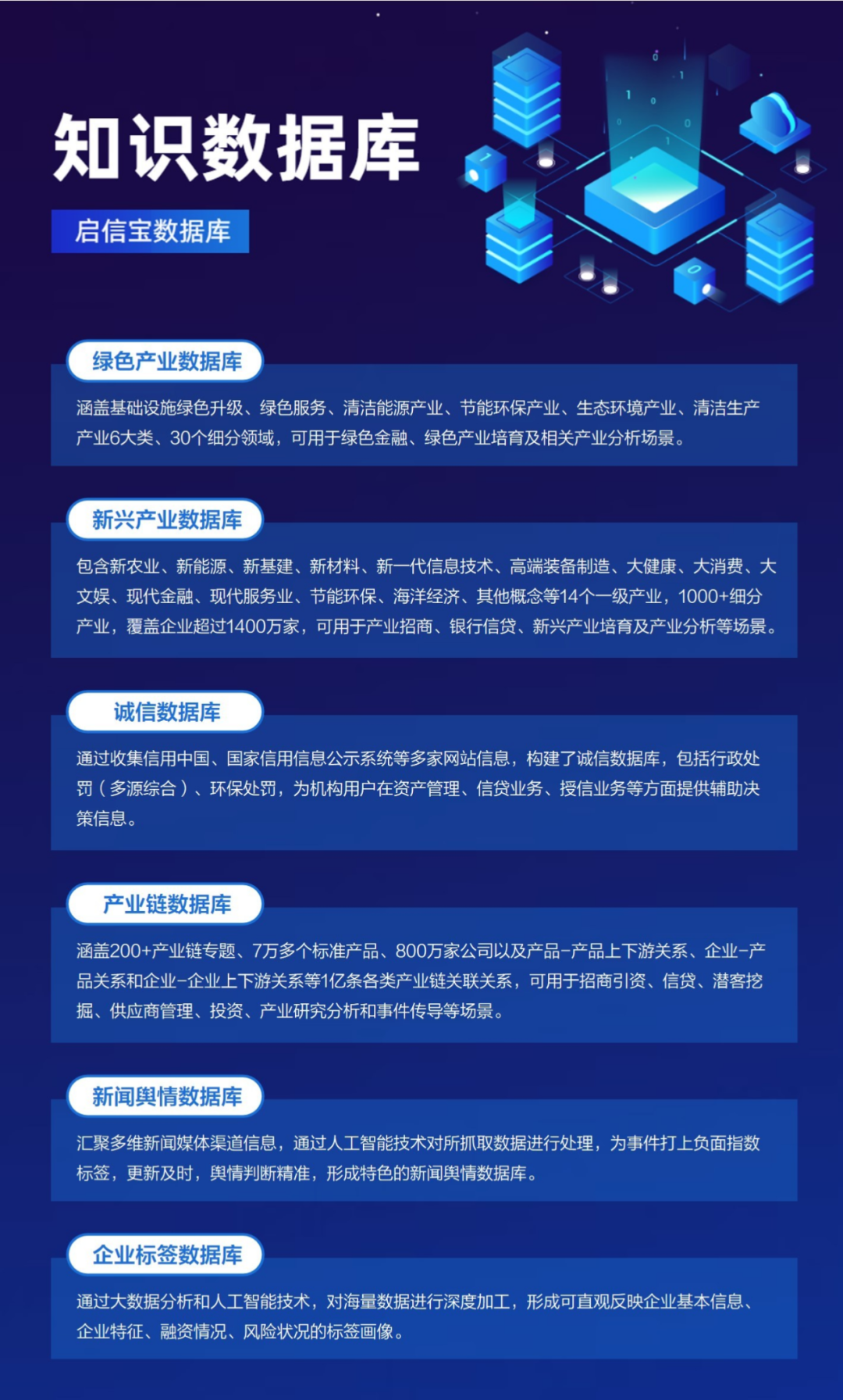 【企业大数据应用分享】15张高清产业链图谱下载丨城市数据派 【企业大数据应用分享】15张高清产业链图谱下载丨城市数据派