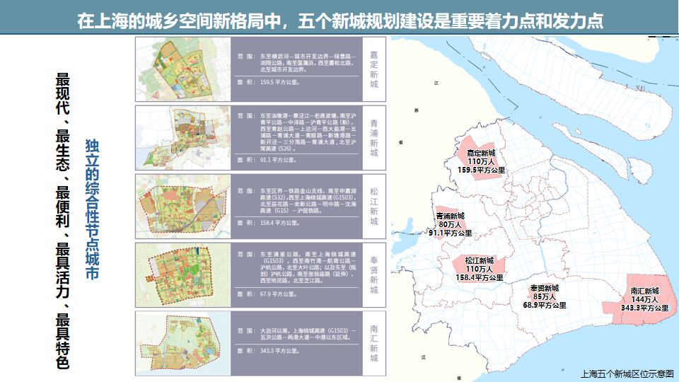 年会总结:城乡空间治理——2023年全国国土空间规划年会(平行会议二) 年会总结:城乡空间治理——2023年全国国土空间规划年会(平行会议二)