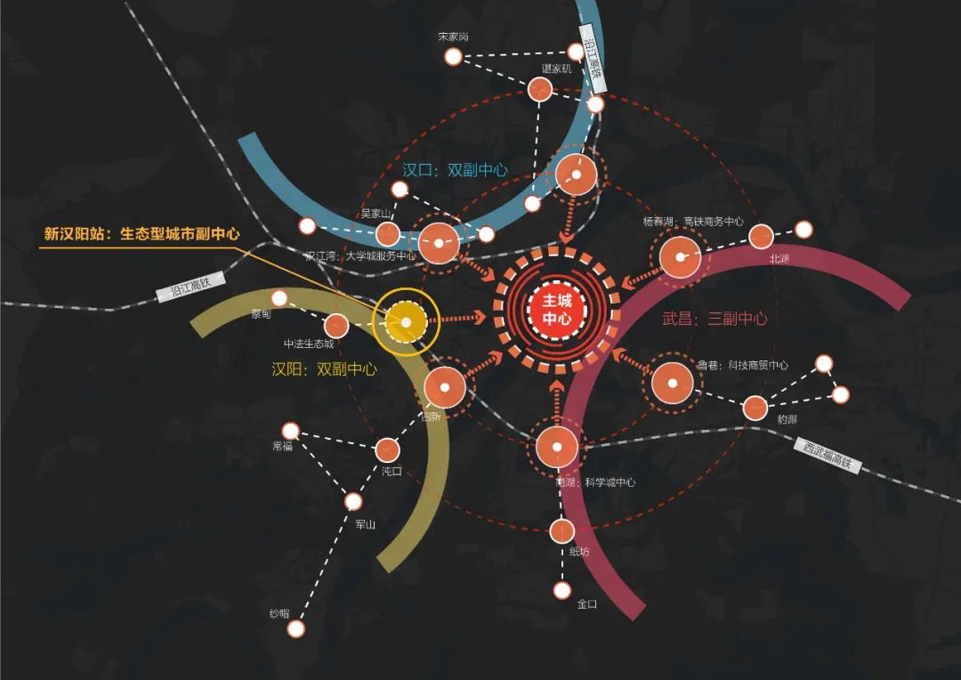 武汉汉阳枢纽：新一代城市枢心
