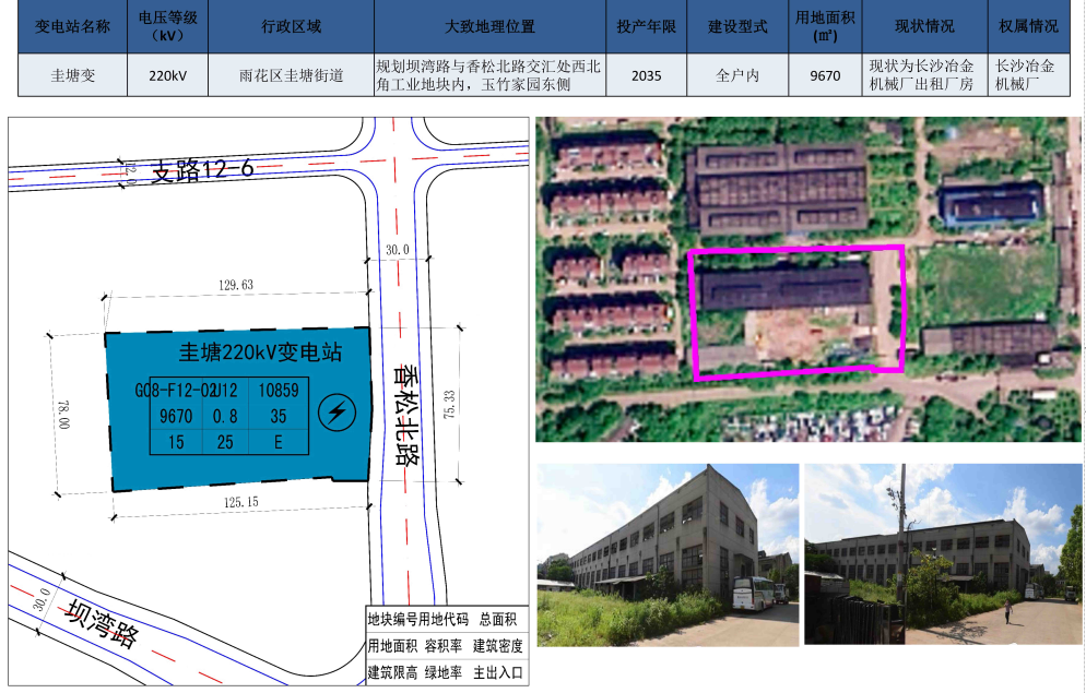 国土空间相关专项规划管理丨“多规合一” 国土空间专项规划的长沙探索