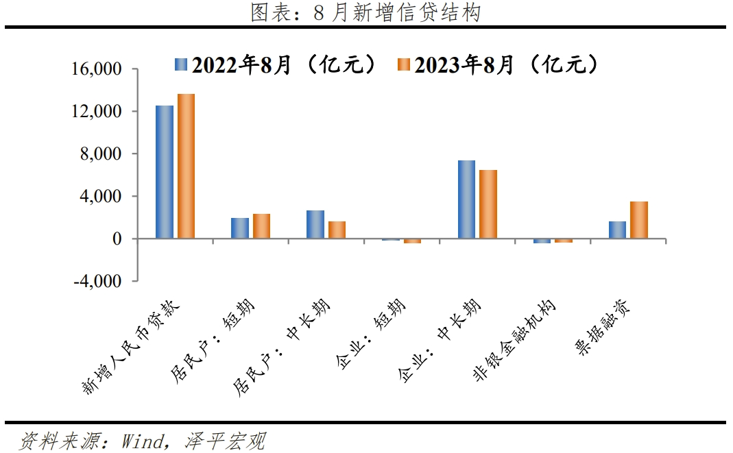 是该全力拼经济了,发展是解决一切问题的根本 是该全力拼经济了,发展是解决一切问题的根本
