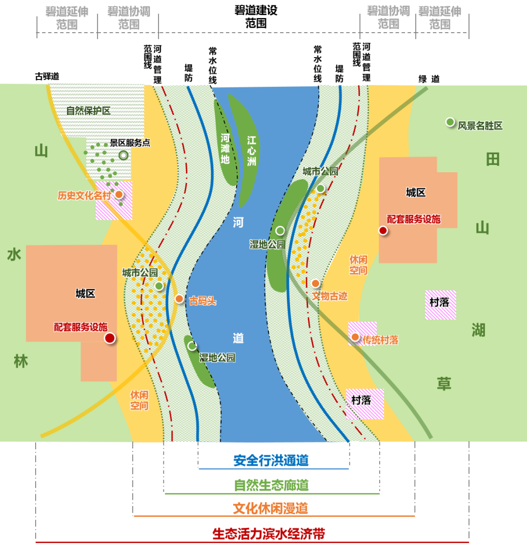【学术笔谈】邱衍庆 | 为满足“多样态”人民群众的需求而设计 【学术笔谈】邱衍庆 | 为满足“多样态”人民群众的需求而设计
