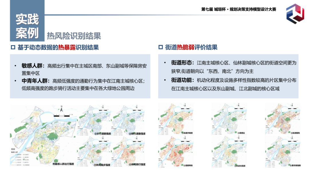 特等奖作品:基于“人-活动-环境”互动视角的城市街道热风险评估与优化模型 特等奖作品:基于“人-活动-环境”互动视角的城市街道热风险评估与优化模型