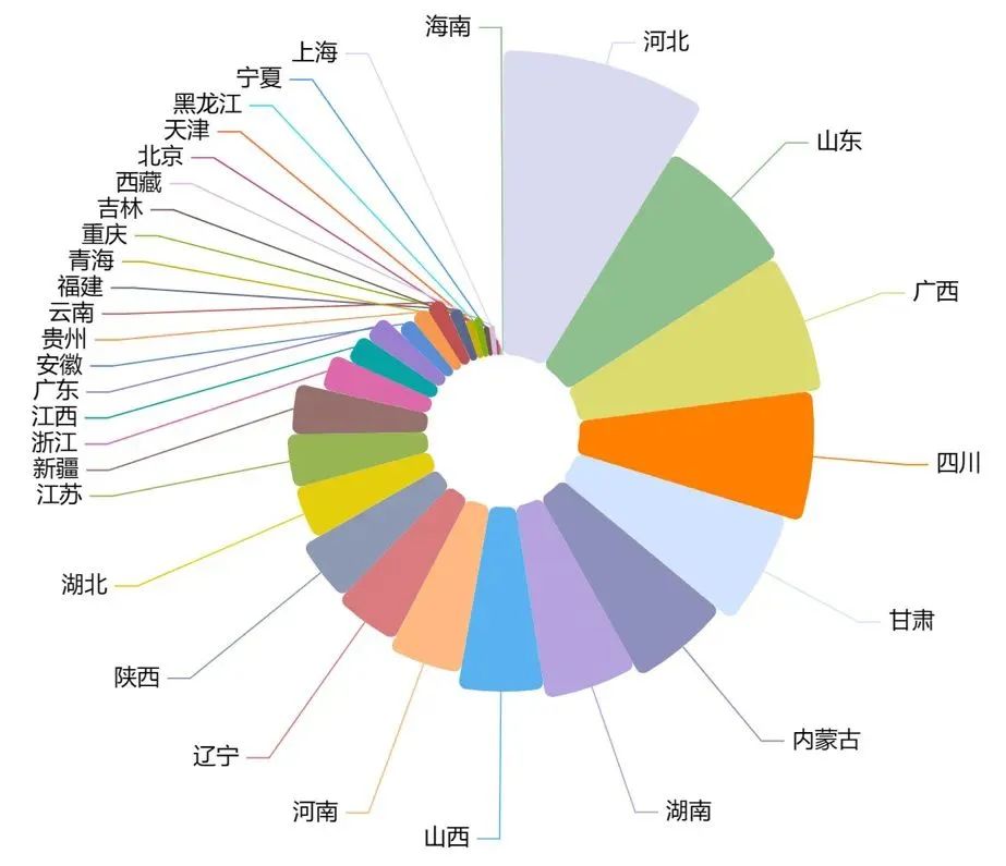 从国土空间规划“一张图”实施监督系统到CSPON