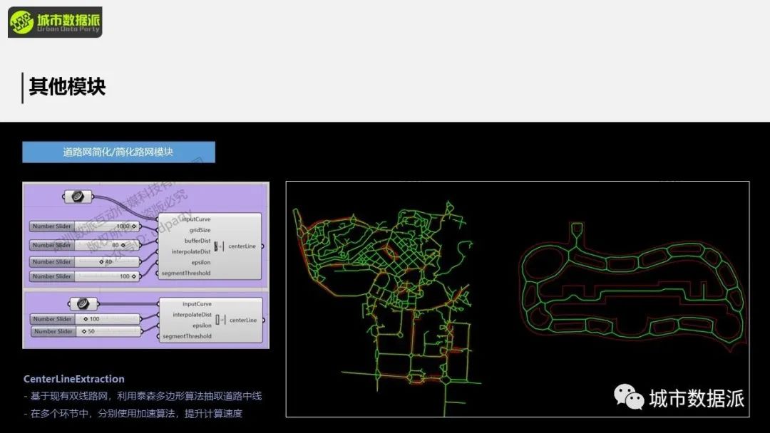 【工具推荐】这款宝藏城市设计辅助工具你不会还没用过吧？丨城市数据派