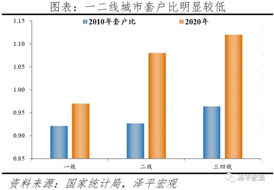 新的复盘、思考与几句心里话