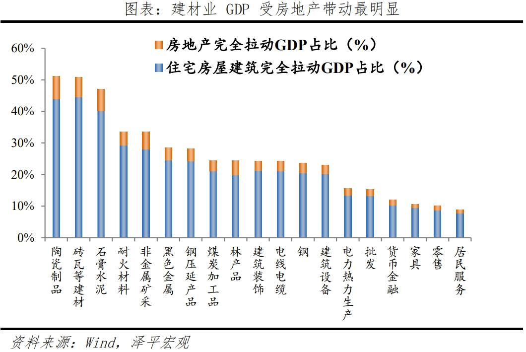 新的复盘、思考与几句心里话