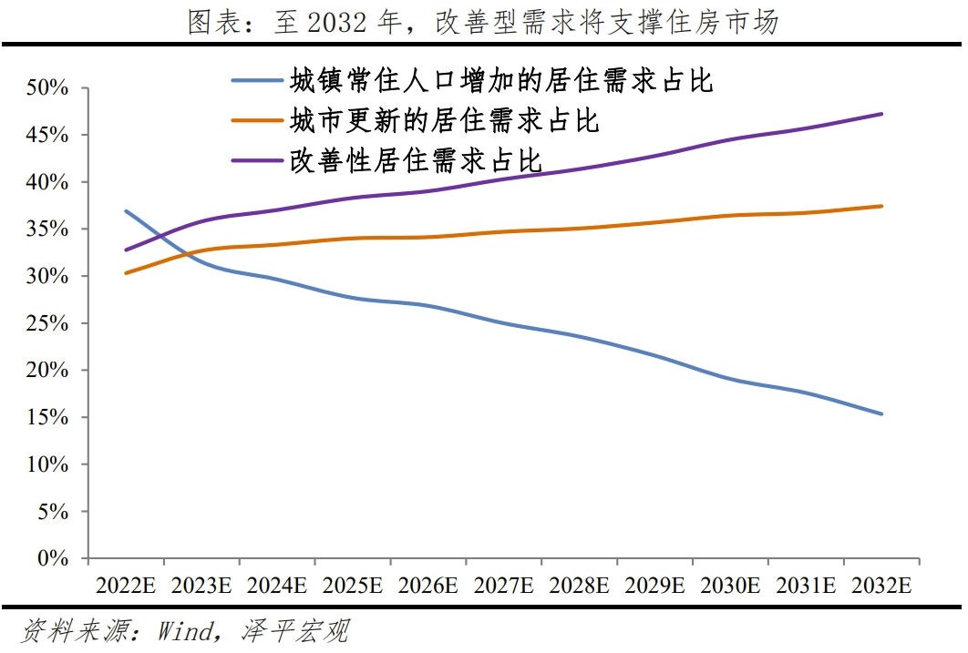 新的复盘、思考与几句心里话