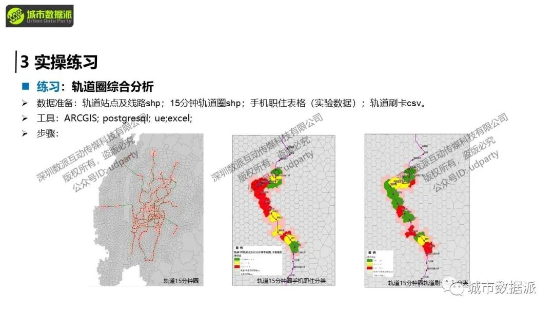 【多源数据集成】手机数据如何与交通数据、互联网数据、智慧数据结合？丨城市数据派