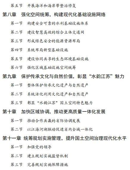 最新发布:《江苏省国土空间规划(2021—2035年)》全文 最新发布:《江苏省国土空间规划(2021—2035年)》全文