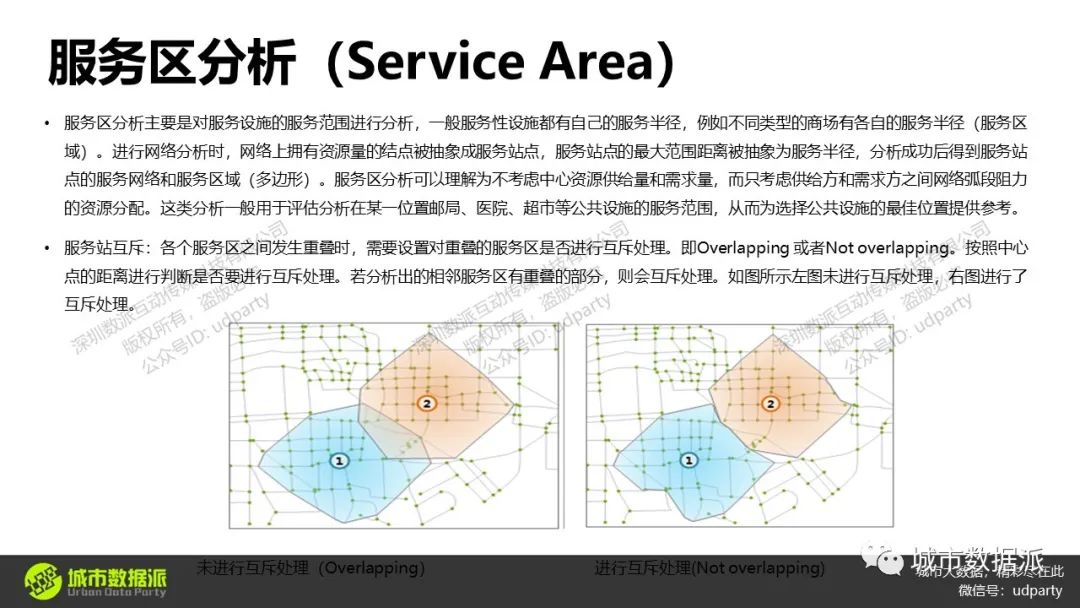 OSM数据应用：最短路径分析、服务区分析、最优区位配置L-A模型丨城市数据派