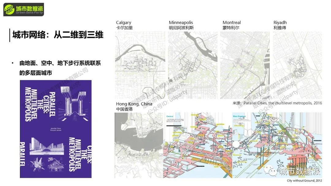 【三维网络分析新方法】如何用sDNA、sDNA+构建立体化空间网络模型？丨城市数据派