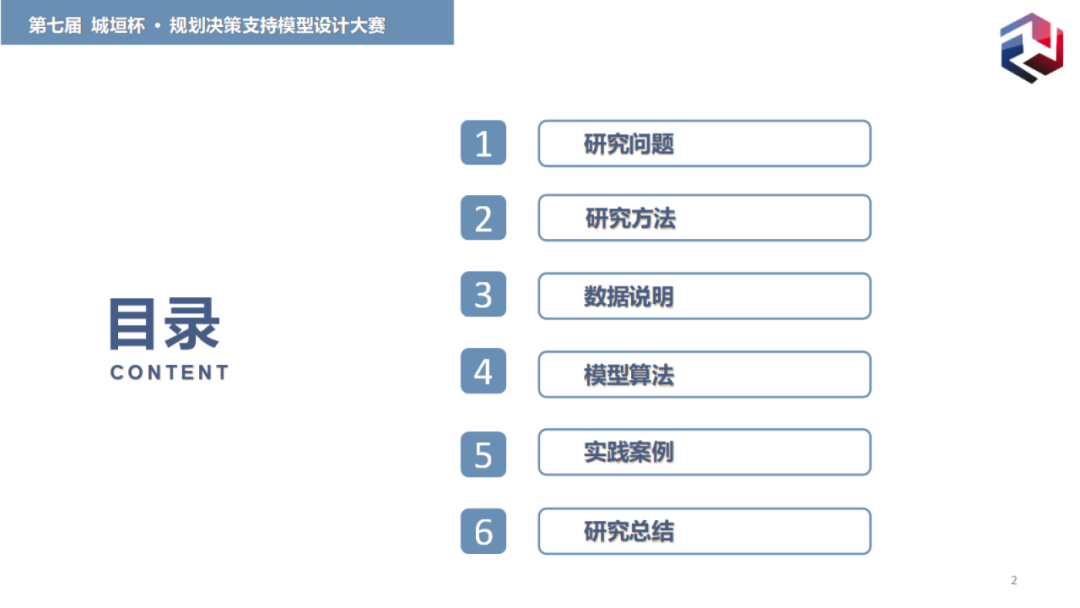 获奖作品分享:引入ChatGPT的社区环境分异下居民主观幸福感时空韧性测度 获奖作品分享:引入ChatGPT的社区环境分异下居民主观幸福感时空韧性测度