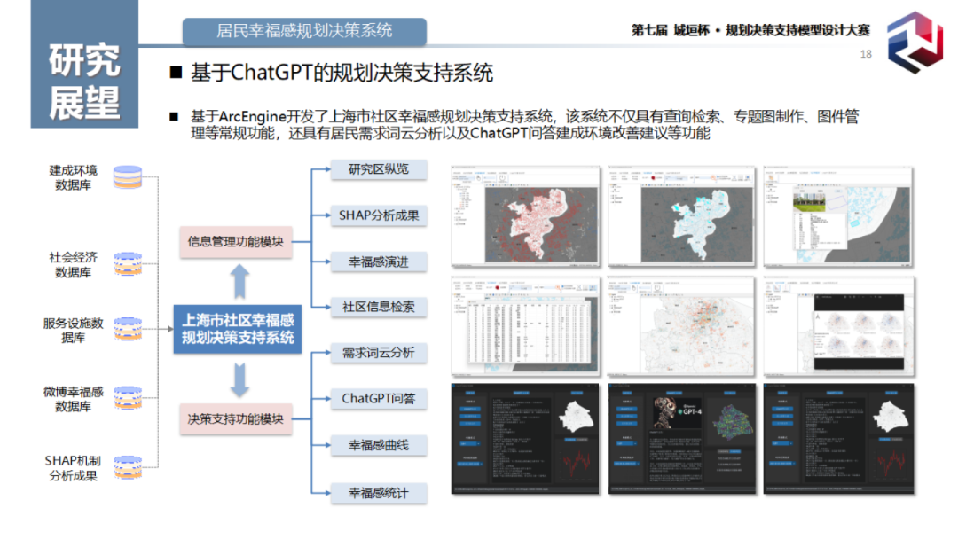 获奖作品分享:引入ChatGPT的社区环境分异下居民主观幸福感时空韧性测度 获奖作品分享:引入ChatGPT的社区环境分异下居民主观幸福感时空韧性测度