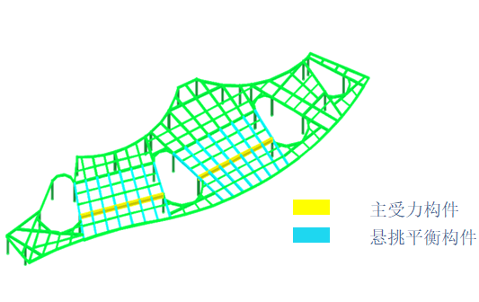 宜兴城市污水资源概念厂结构精细化设计 宜兴城市污水资源概念厂结构精细化设计