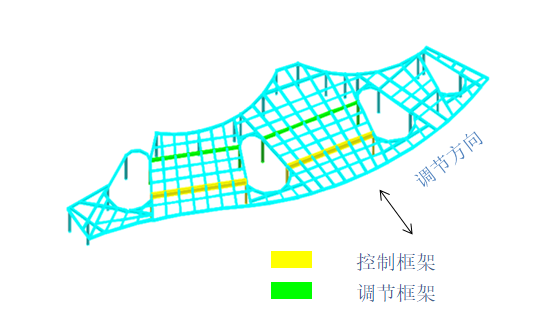 宜兴城市污水资源概念厂结构精细化设计 宜兴城市污水资源概念厂结构精细化设计